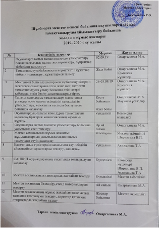 Ыстық тамақтандыруды ұйымдастыру бойынша жылдық жұмыс жоспары