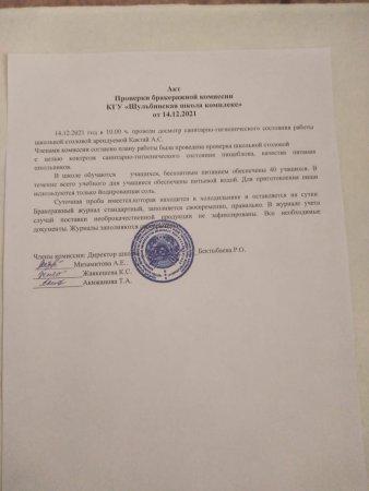 Акт проверки бракеражной комиссии