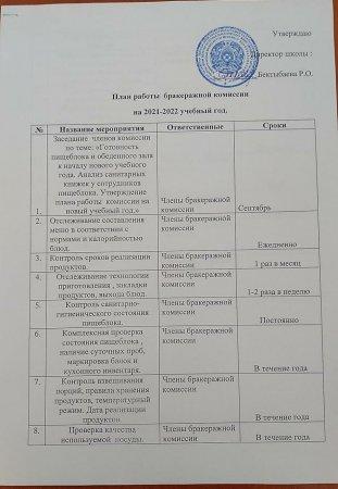 План работы бракеражной  комиссии