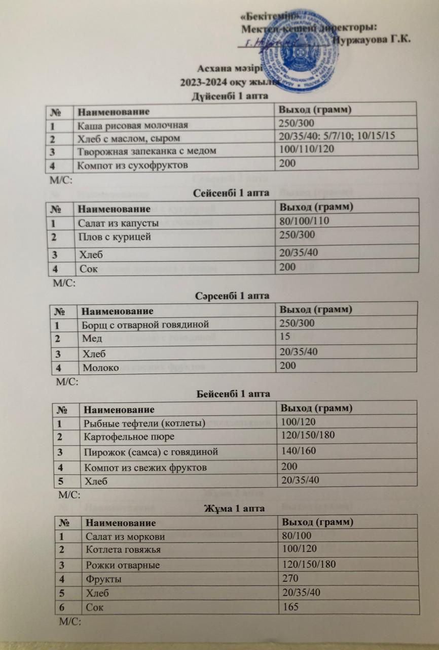 Ас мәзірі