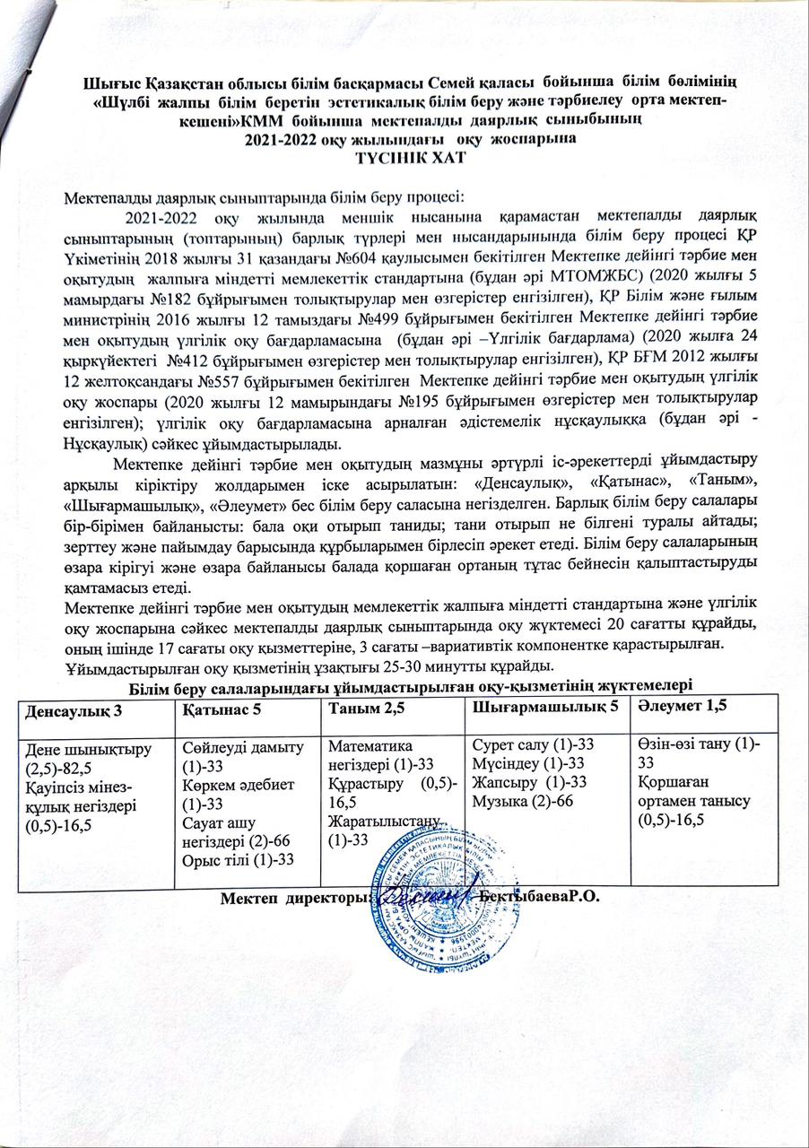 «Шүлбі жалпы орта білім беретін эстетикалық білім және тәрбие беру мектеп-кешені» КММ мектепалды даярлық сыныбының 2021-2022 оқу жылындағы оқу жоспарына ТҮСІНІК ХАТ