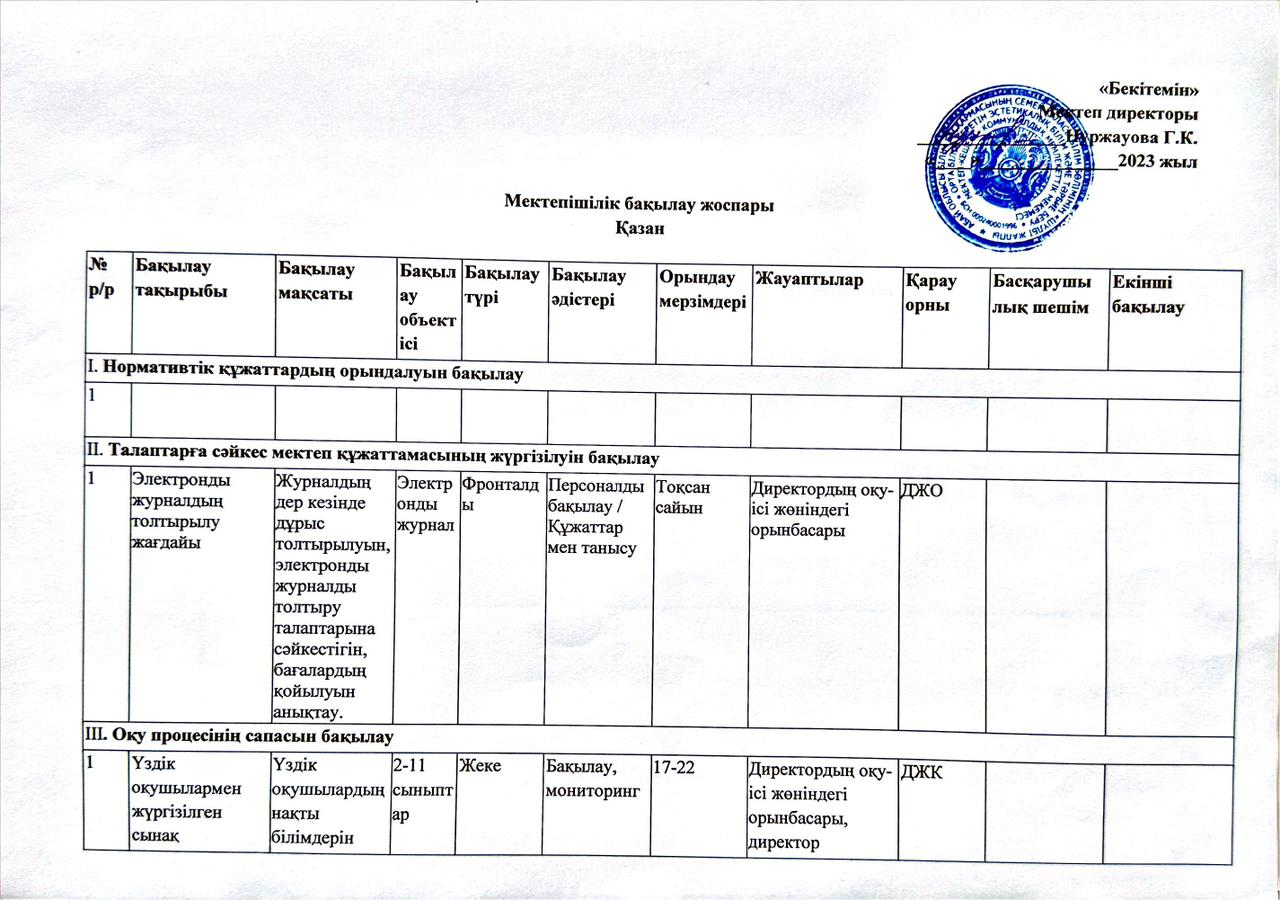 Мектепішілік бақылау қазан айы