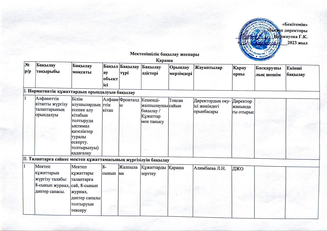 Мектепішілік бақылау қараша айы