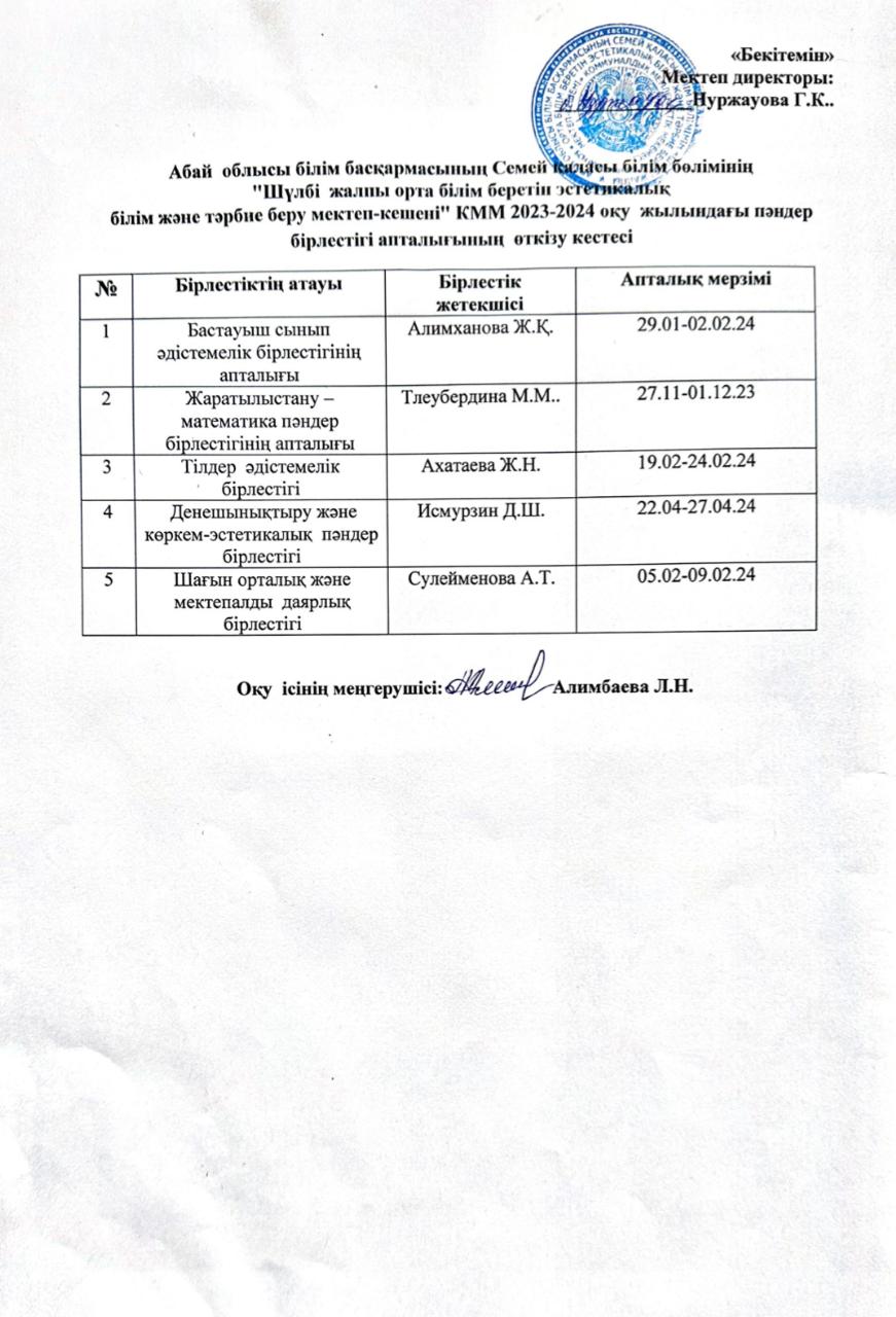2023-2024 оқу жылындағы пәндер бірлестігі апталығының өткізу кестесі