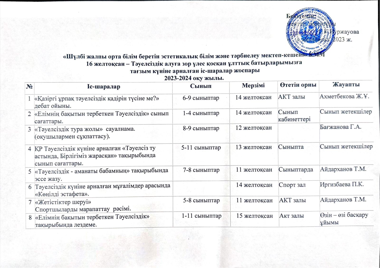 16 желтоқсан - Тәуелсіздік алуға зор үлес қосқан ұлттық батырларымызға тағзым күніне арналған іс-шаралар жоспары